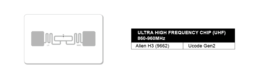 China Good Performance Dual Frequency RFID Card