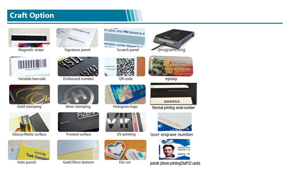 China Good Performance Dual Frequency RFID Card