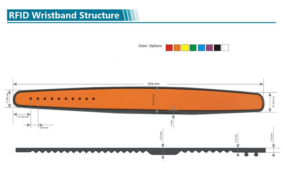 China Cheap Silicone NTAG 215 NFC Wristband Manufacturer