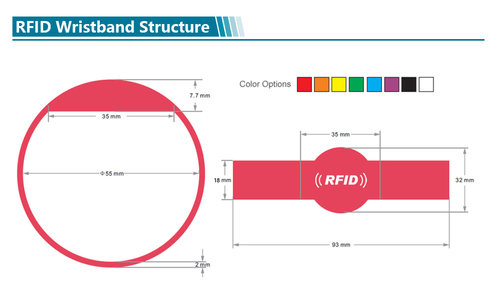 Closed Round Head 125khz LF Swimming Pool RFID Wristband