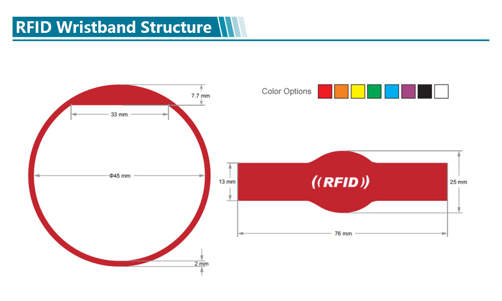 13.56mhz Closed Oval Head MIFARE S50 Hospital Silicone Wristband