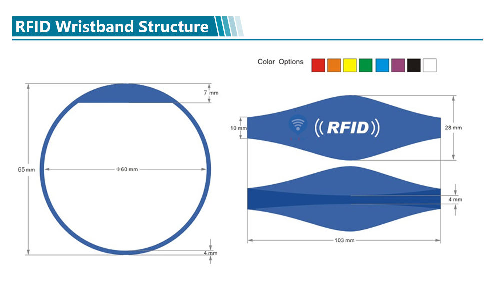 FDA Level Printable NXP MIFARE S70/4K RFID Silicone Wristband