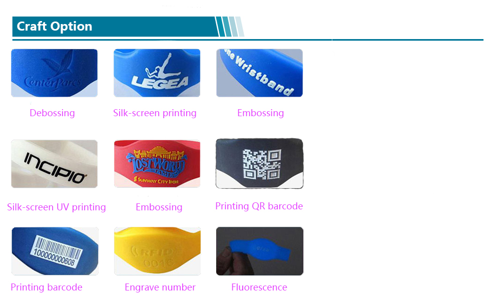 FDA Level Printable NXP MIFARE S70/4K RFID Silicone Wristband