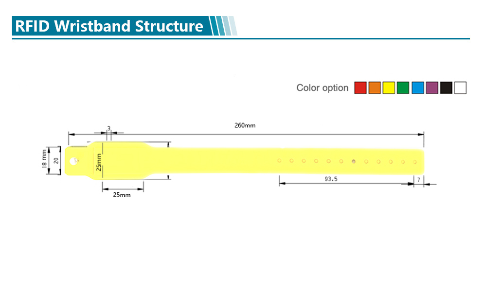 Pocket Silicone RFID Wristband with Replacing RFID Tag