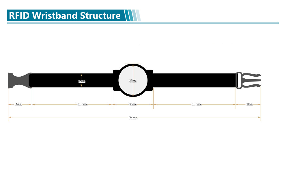 13.56Mhz NXP Ultralight C Plastic RFID Wristband for Swimming Pool