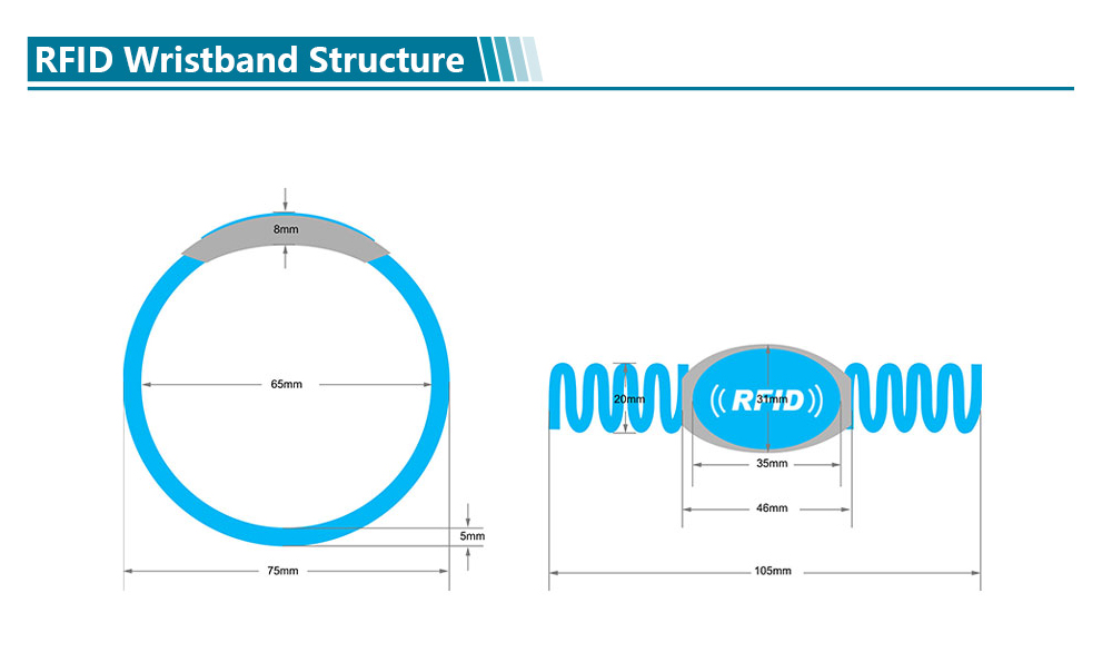 Spa Club Membership RFID Plastic Wristband