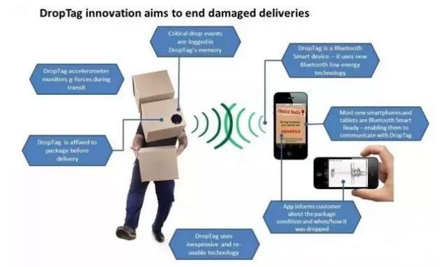 What are the advantages of RFID tags over the traditional barcodes