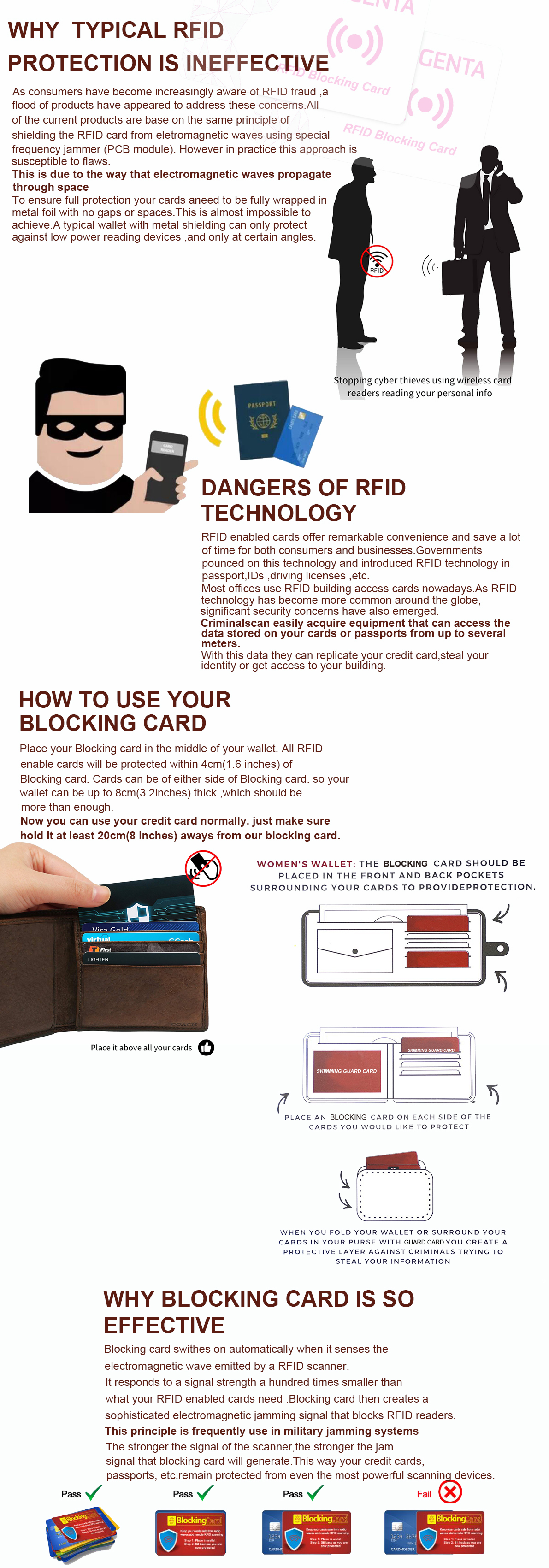 Credit Card Protector and Block RFID Signals from Credit cards and Passports