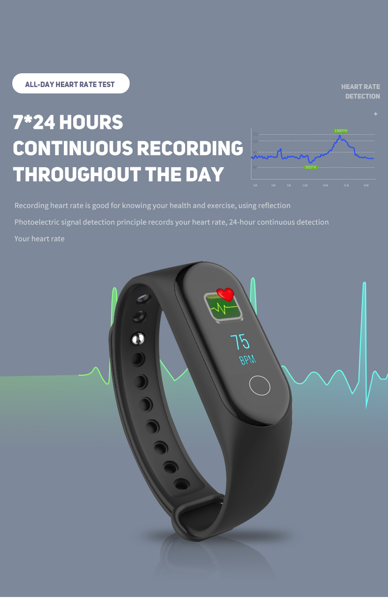 RFID Smart Wristband Supporting with Android  and ISO and Bluetooth