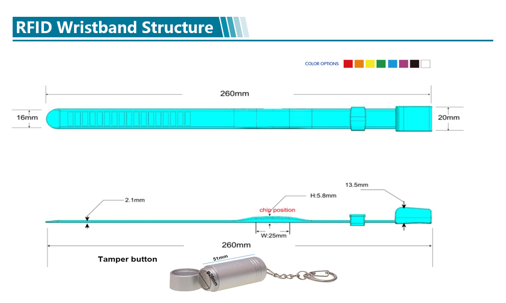 ISO 15693 NXP I Code SLIX RFID Bracelet for Prison Management