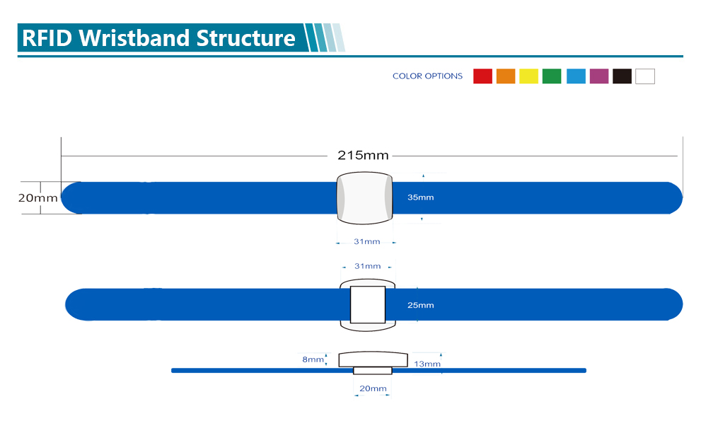 18000 6C UHF RFID Slap Wristband Long Reading Distance