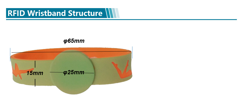 Closed Silicone High Frequency 13.56MHz RFID Wristband with Debossed Patterns