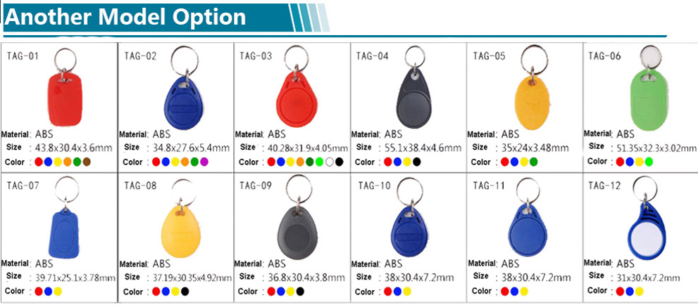 13.56MHz NTAG 213 RFID Key Fob Manufacturer