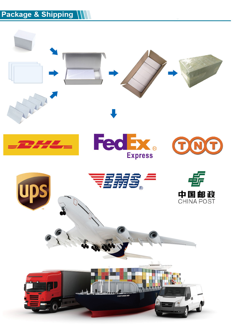 ISO Bank Card Size Printed PVC Barcode Card for Chain Shops