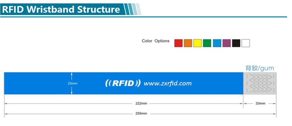 Customized Printing Flexible Tyvek Paper RFID Wristband